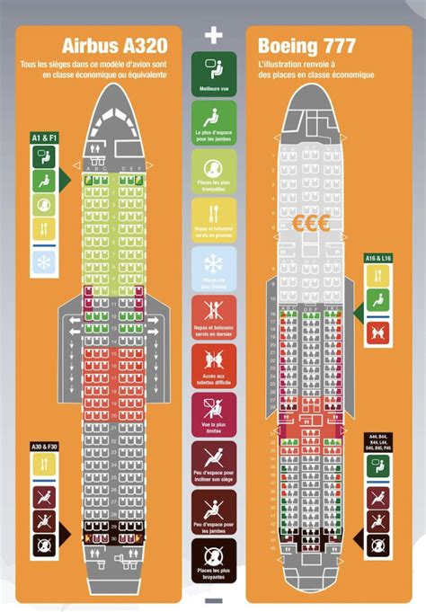 Les meilleures places dans l’avion : conseils et astuces